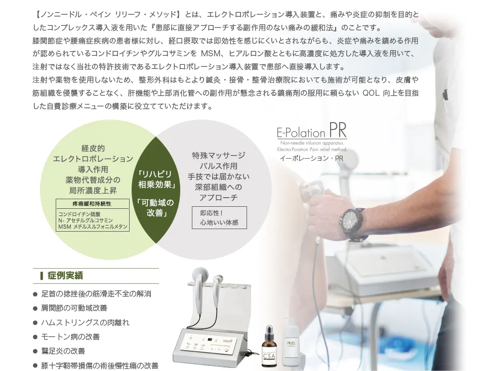 【ノンニードル・ペイン リリーフ・メソッド】とは